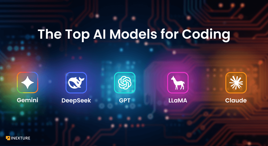 Top-AI-Models-for-Coding and Developers.